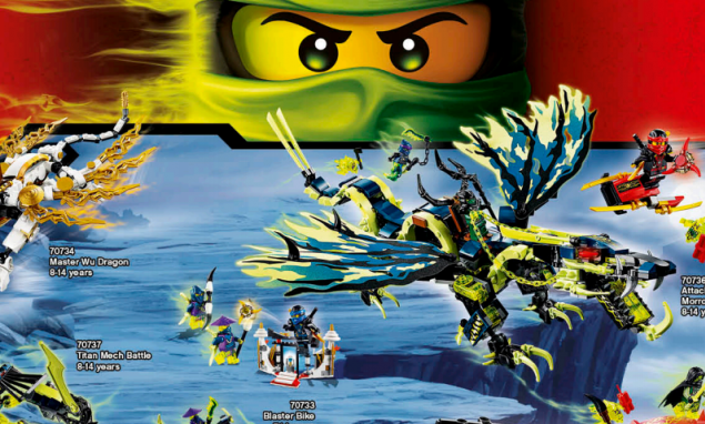 Nouveautés LEGO Ninjago 2016