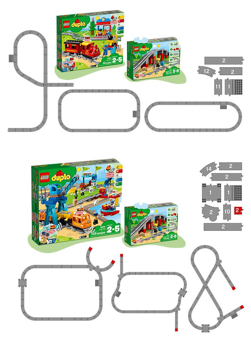 rails duplo