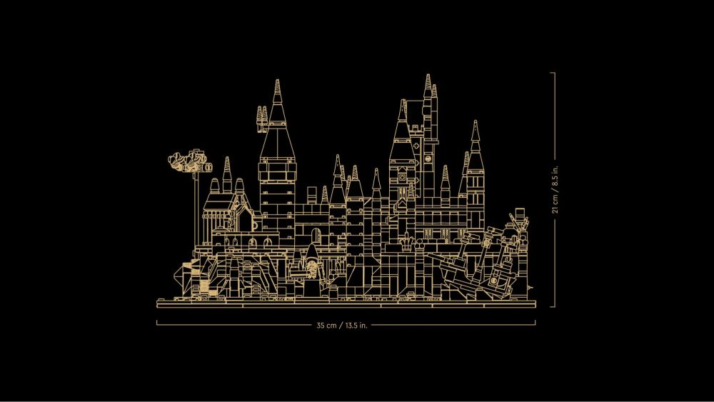 Le château et le domaine de Poudlard (76419) - Toys Puissance 3